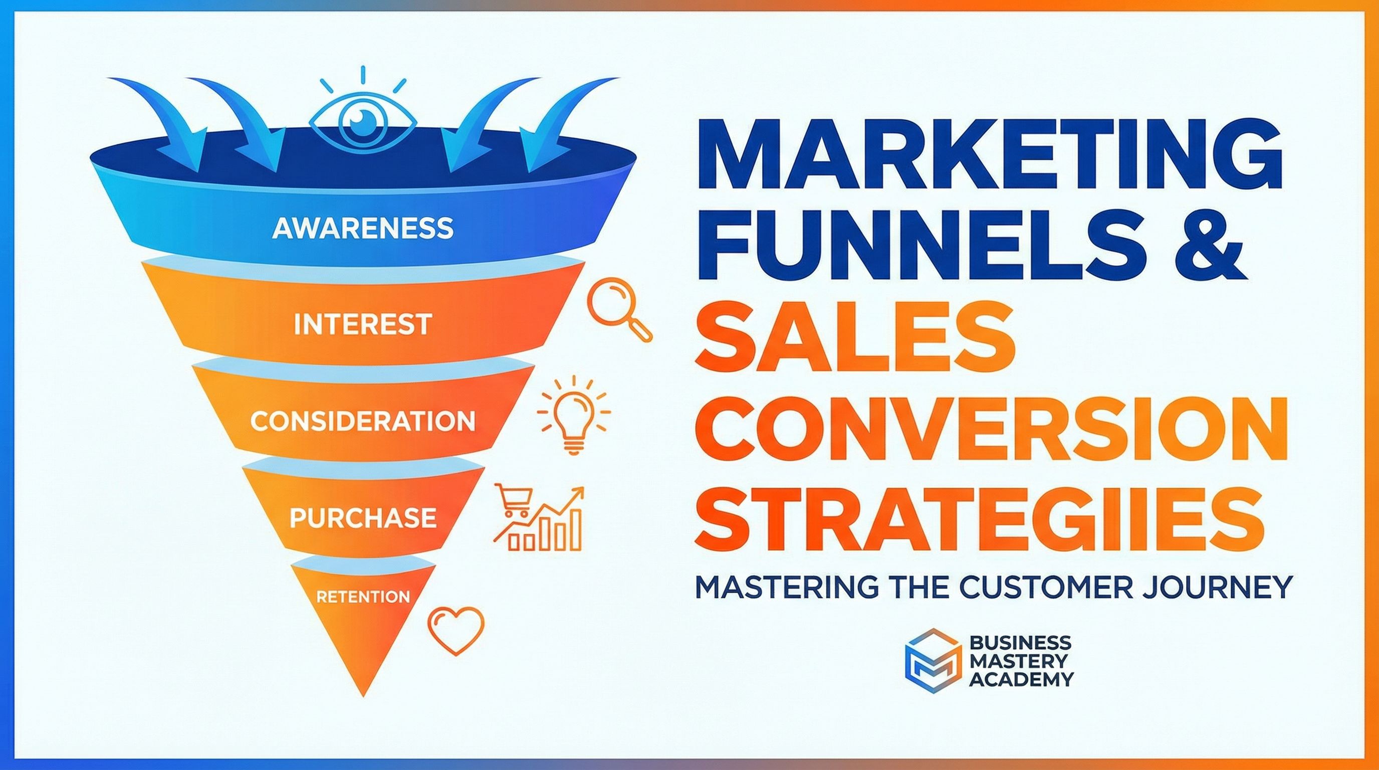 Como Criar Funis de Venda que Convertem